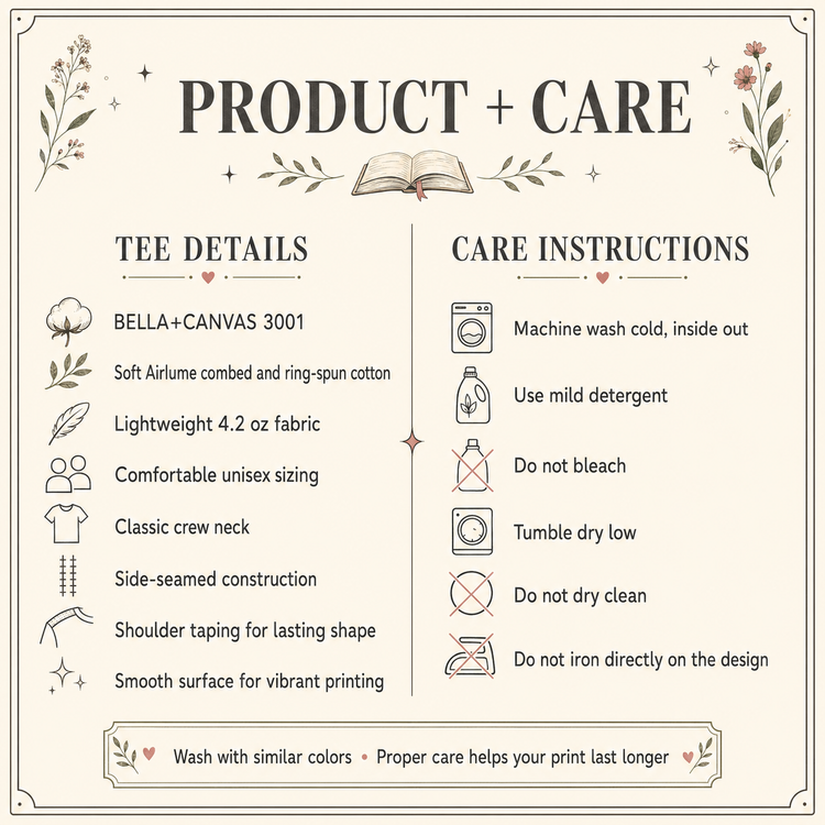 A product and care information graphic for a Bella+Canvas 3001 tee. The left side lists product details including soft airline combed cotton, 4.