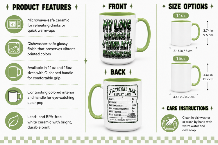 A product information graphic for a ceramic mug showing front and back views, size options labeled 11oz and 15oz, and care instructions. The left and right text panels describe features like dishwasher-safe glossy finish, C-shaped handle, and lead-and-BPA-free white ceramic.