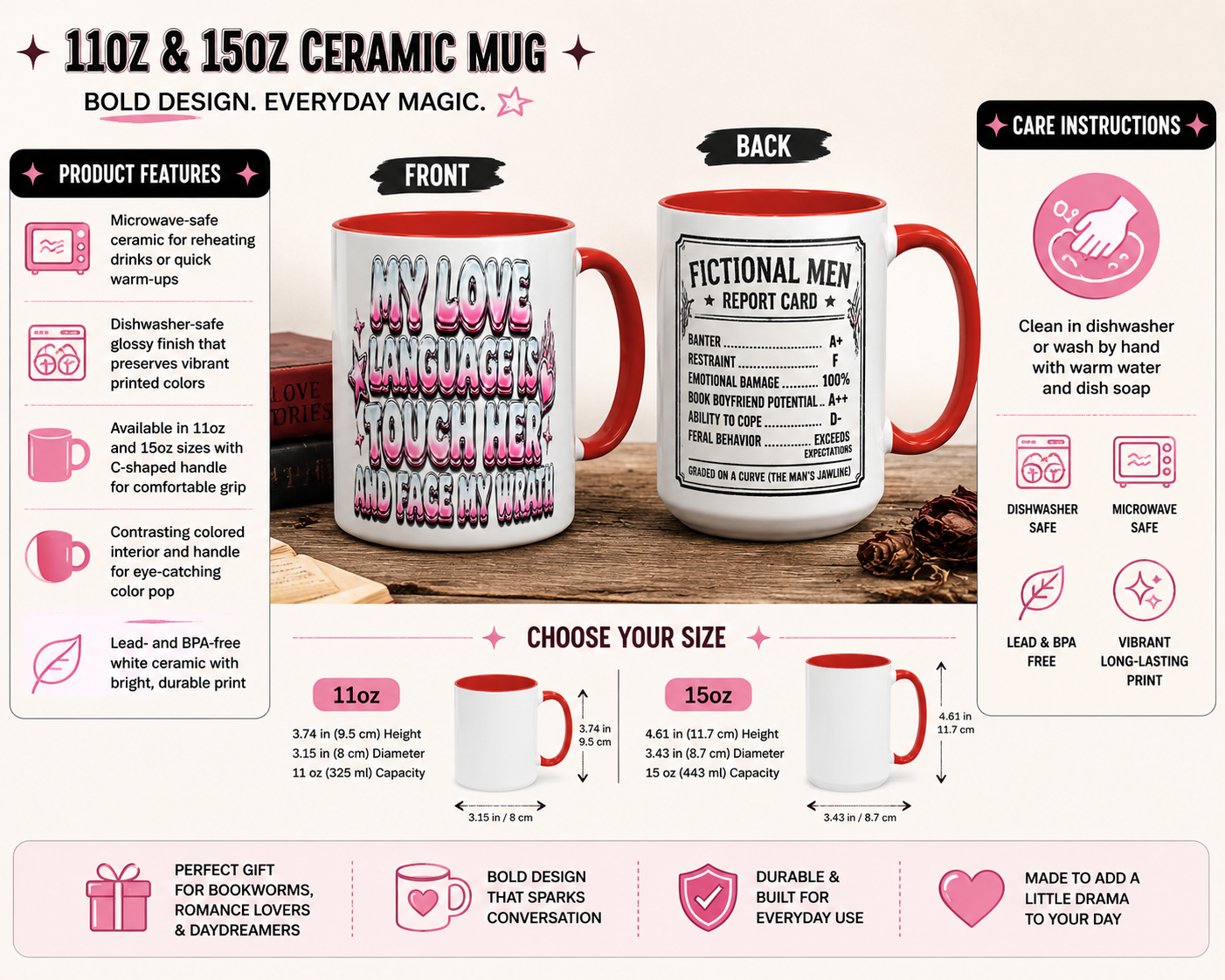 Product and Care graphic
