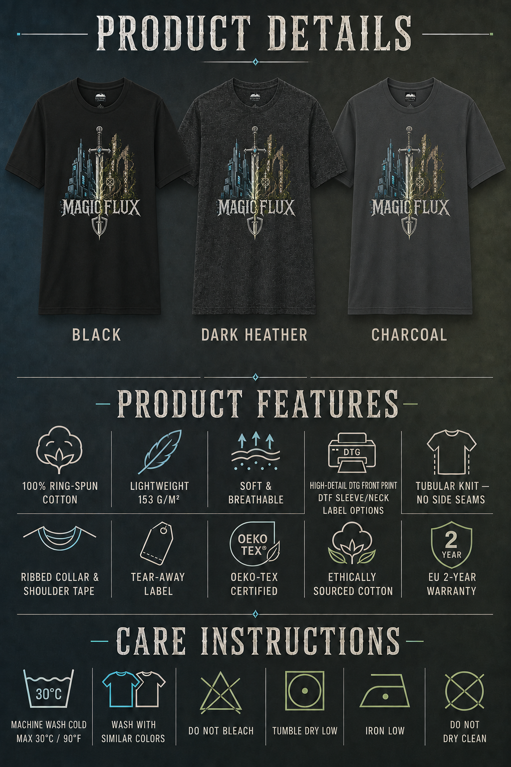 A dark-themed product details infographic for Magic Flux t-shirts, showing three color options (Black, Dark Heather, Charcoal) with a central graphic of a Sword and a fantasy cityscape. Below, product features and care instructions are listed with icons.