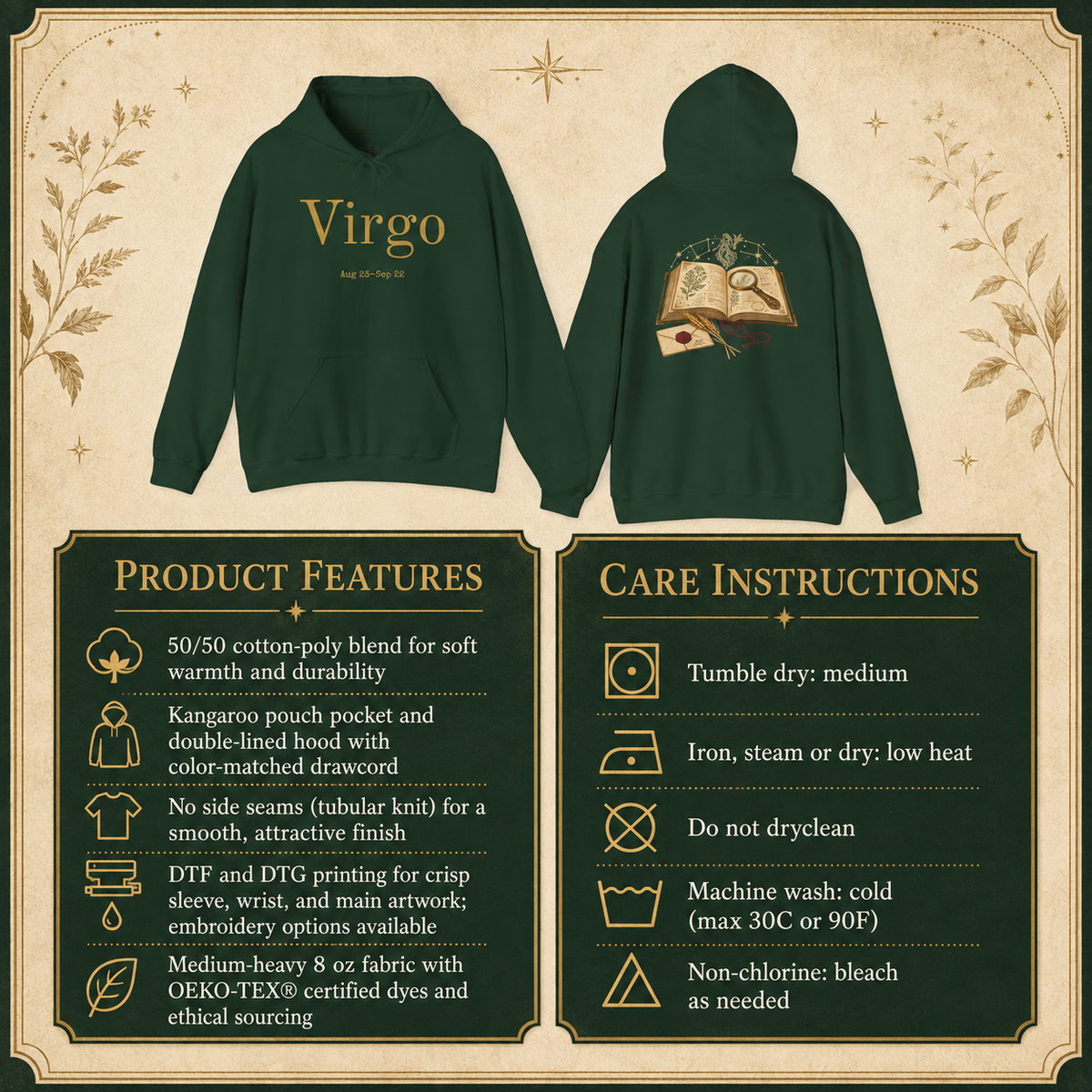 A product listing graphic showing a dark forest green hoodie from the front and back on a parchment-style background. The front features a gold &
