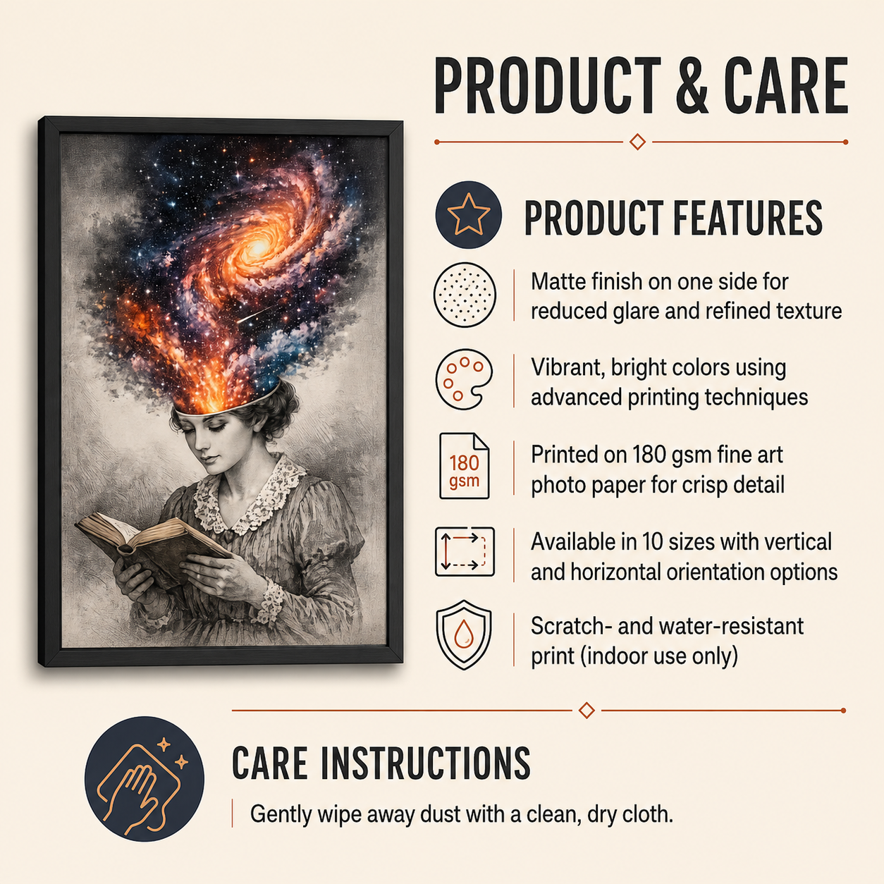 A framed art print featuring a vintage illustration of a woman reading, with a colorful galaxy swirling in her head, shown on a beige product information graphic with text describing product features and care instructions.